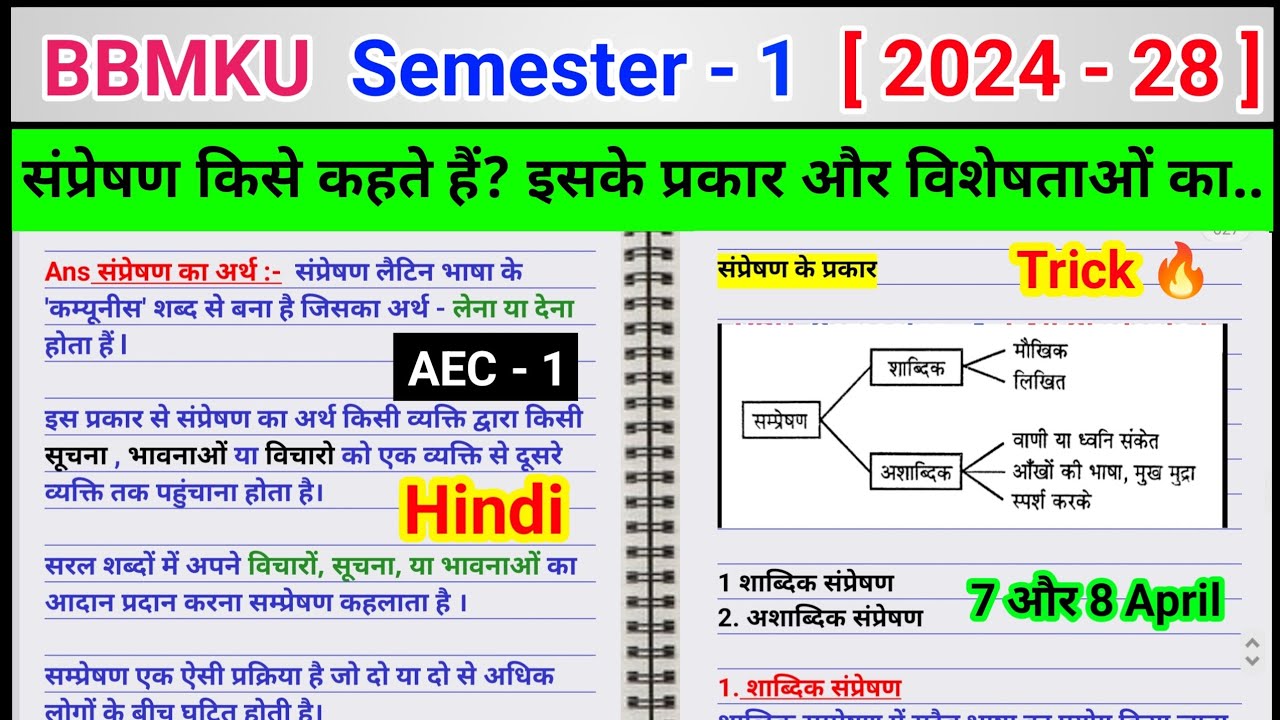 Sampreshan kise kahate Hain l sampreshan ke Arth paribhasha prakar संप्रेषण किसे कहते है aec hindi