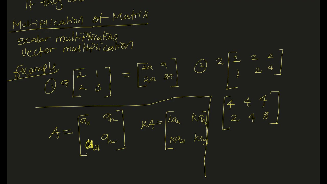 Multiplication of Matrices #maths #education 