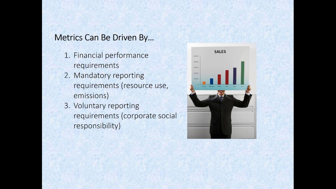 Choosing the Right Facility Management KPIs
