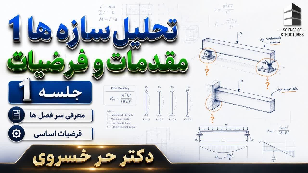 تحلیل سازه ها 1- جلسه اول (مقدمات و فرضیات)