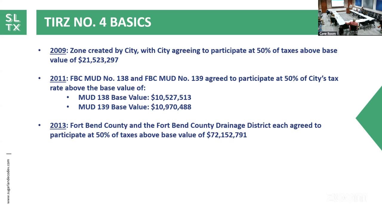 City of Sugar Land: Tax Increment Reinvestment Zone No. 4 Meeting- December 15, 2025