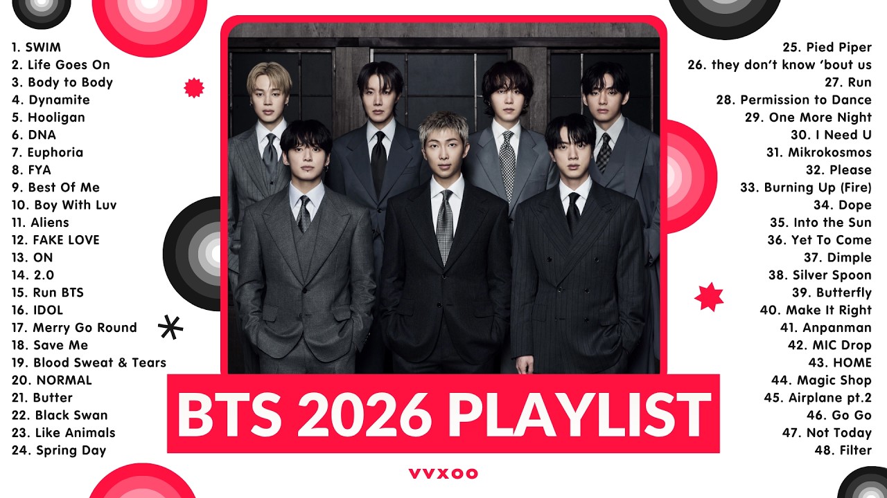 BTS 2026 PLAYLIST! 🔥