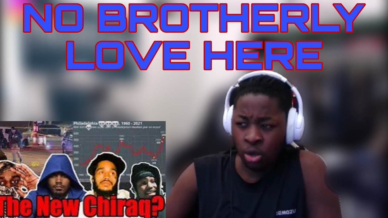 Wild Wild West Philly | Philadelphia  Drill Music Scene  | Reaction