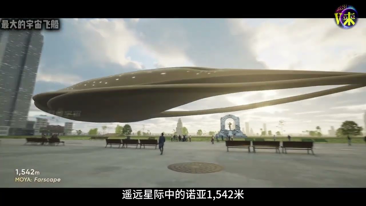 你知道最大的宇宙飞船有多大吗