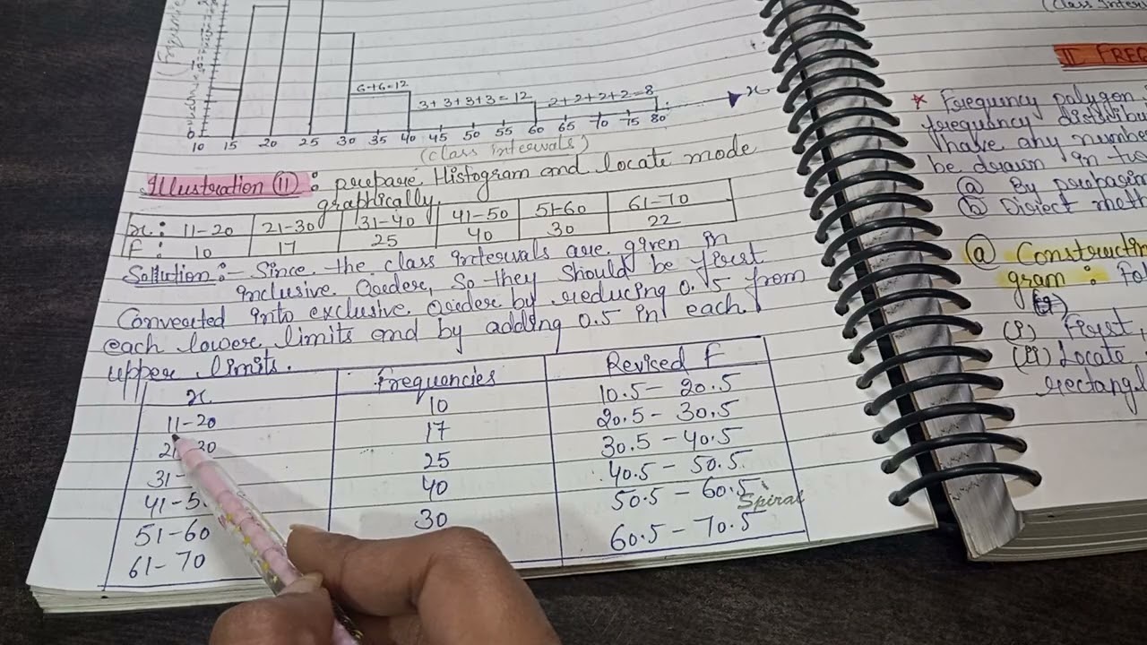 Business statistics subject chapter 5(part 14) 