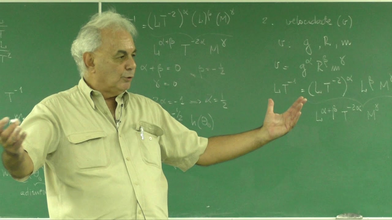 Aula 2.5 - Determinação da velocidade de satélite rasante por análise dimensional