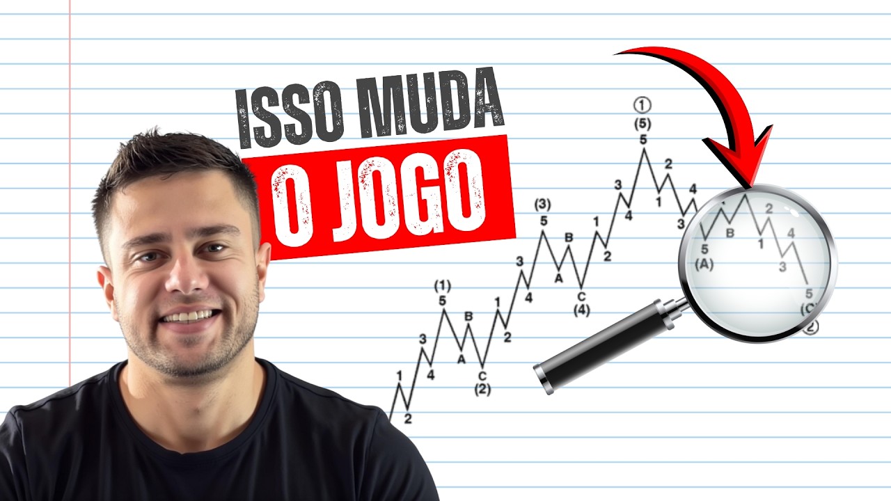 A Estratégia FIBONACCI em 2 tempos gráficos que me fez consistente