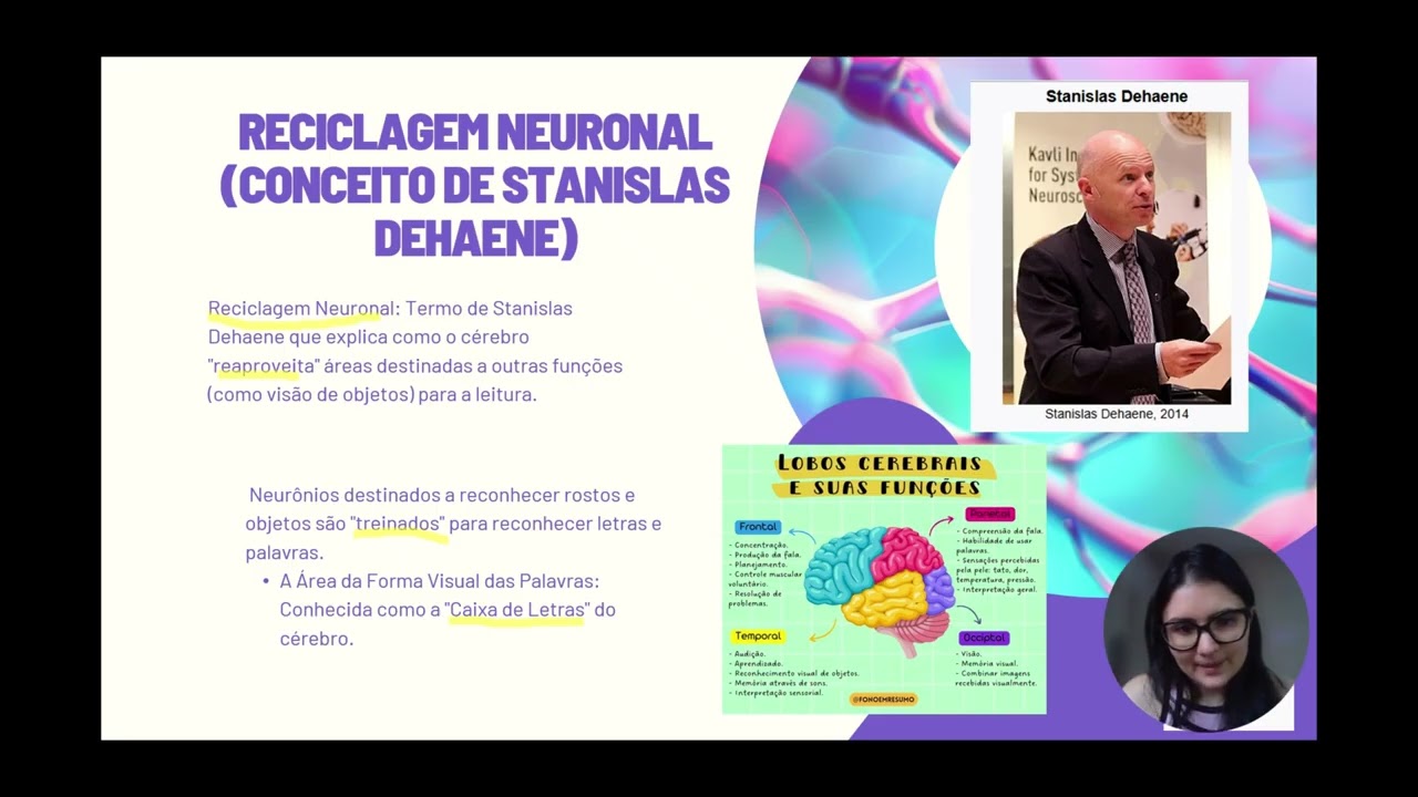📚🧠 Como o cérebro aprende a ler? | Ciência da Leitura