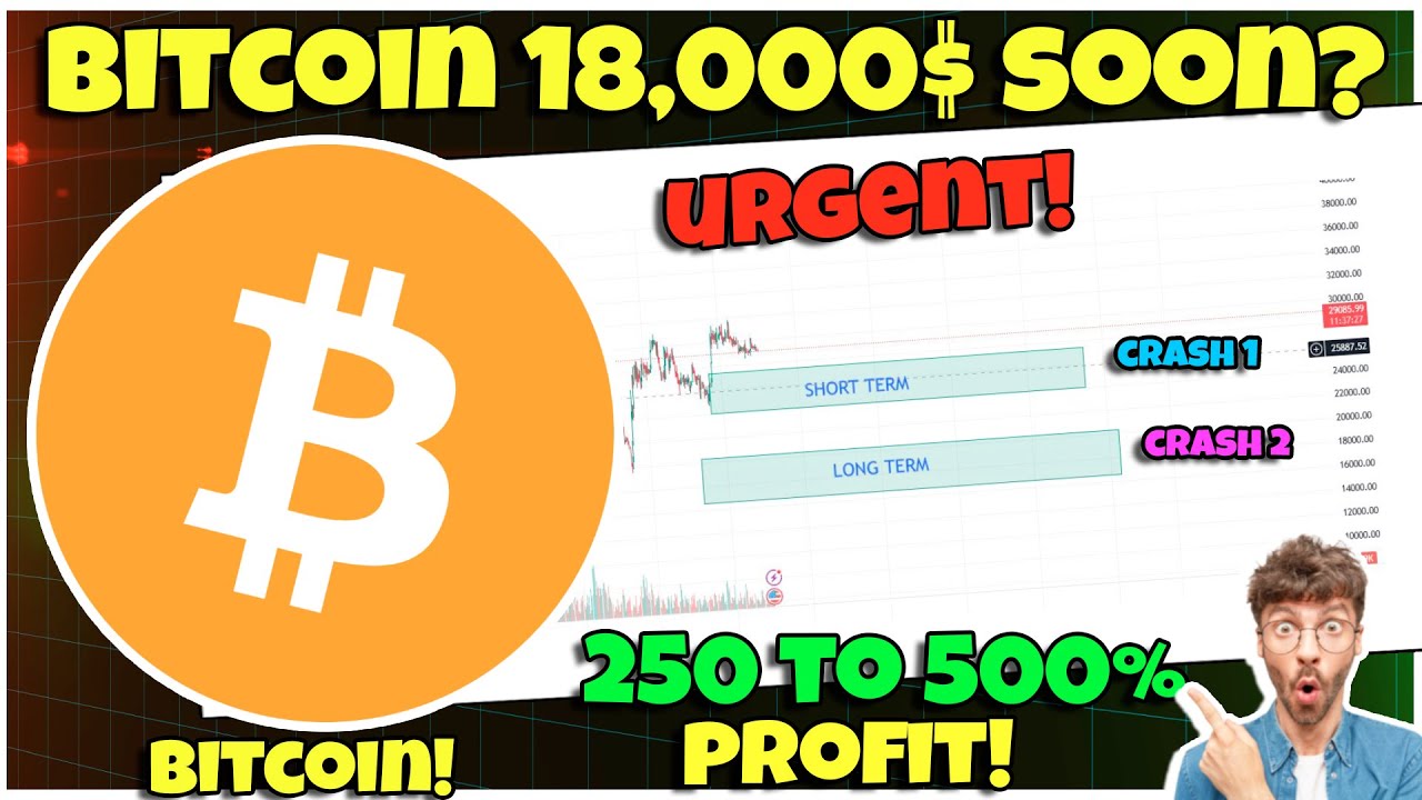 🚨Bitcoin  Crash Incoming - 18,000$ Soon or 40,000$?