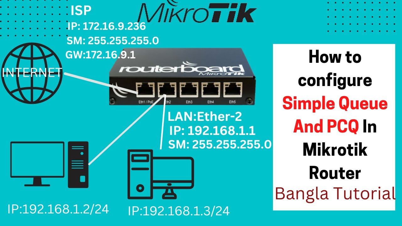 How to configure Simple queue in mikrotik bangla|How to configure PCQ in mikrotik in bangla