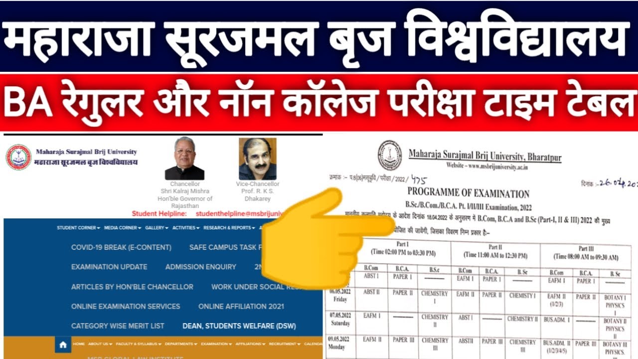 MSBU BA Exam Time Table 2022 | msbu exam time table 2022  #msbu_exam_2022