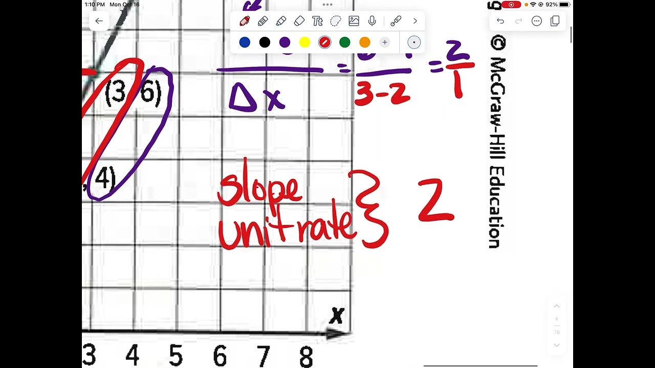 McGraw Hill Module 4 Lesson 1 Proportional Relationship s and Slope