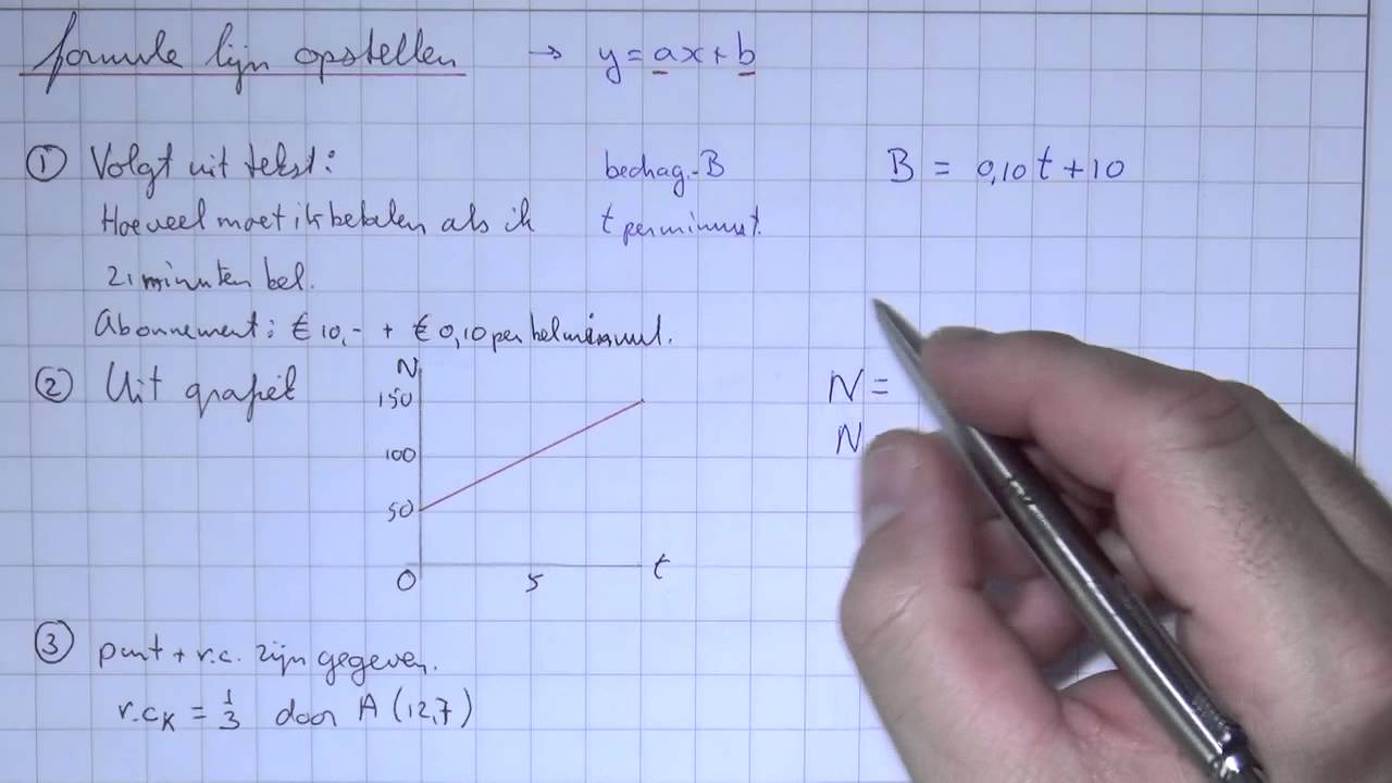 HAVO4wisB_H1_2 Formule lijn opstellen