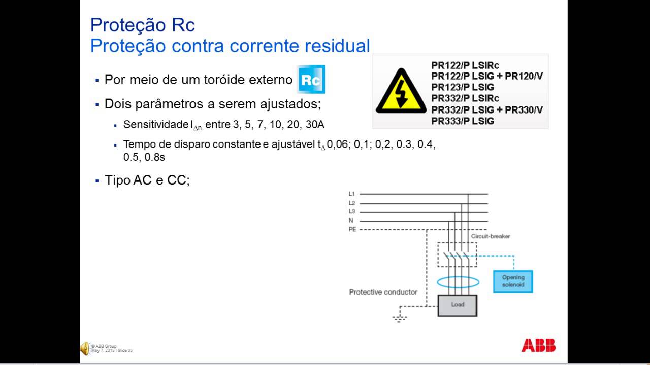 Disjuntor Aberto Emax ABB - Treinamento - #04 Proteções Avançadas