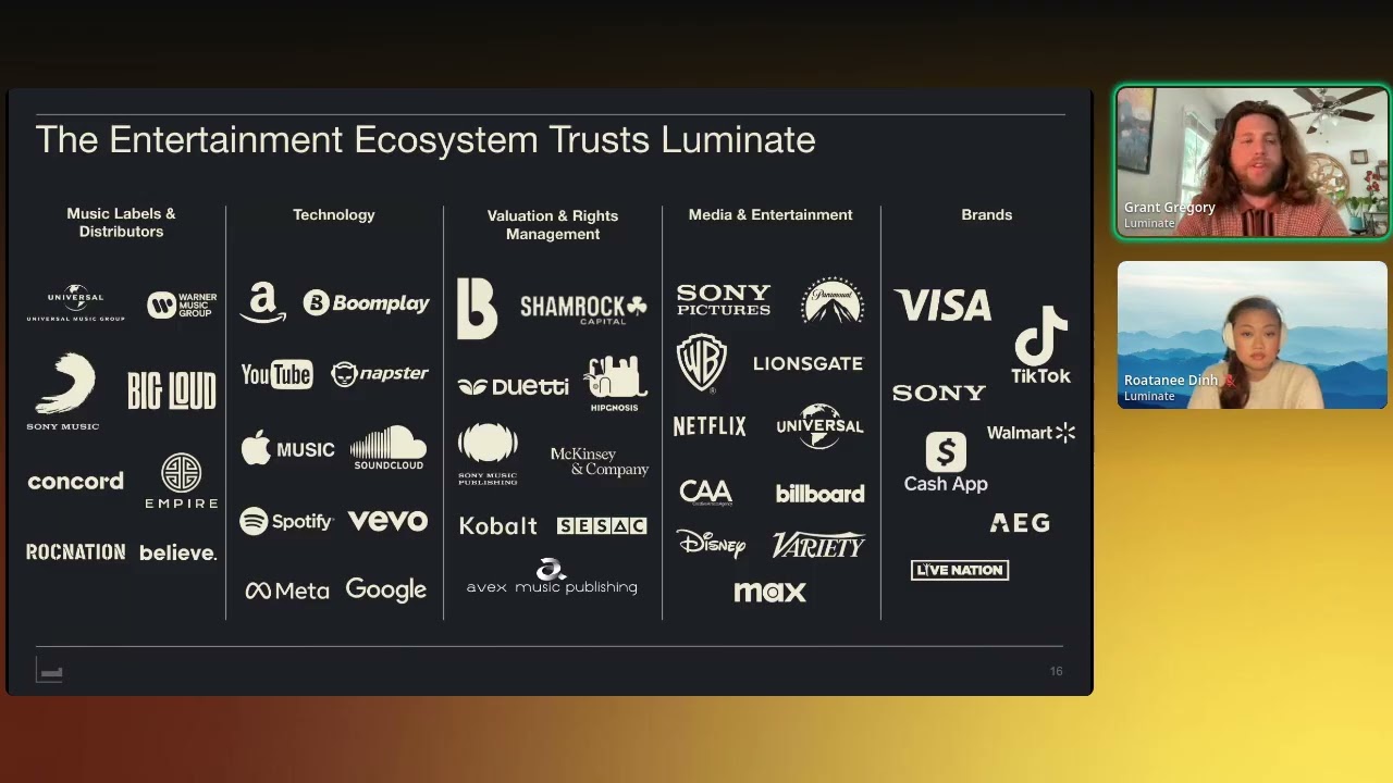 Measure of Music 2026 | Day 1: Unlocking the Power of Streaming Analytics with Luminate