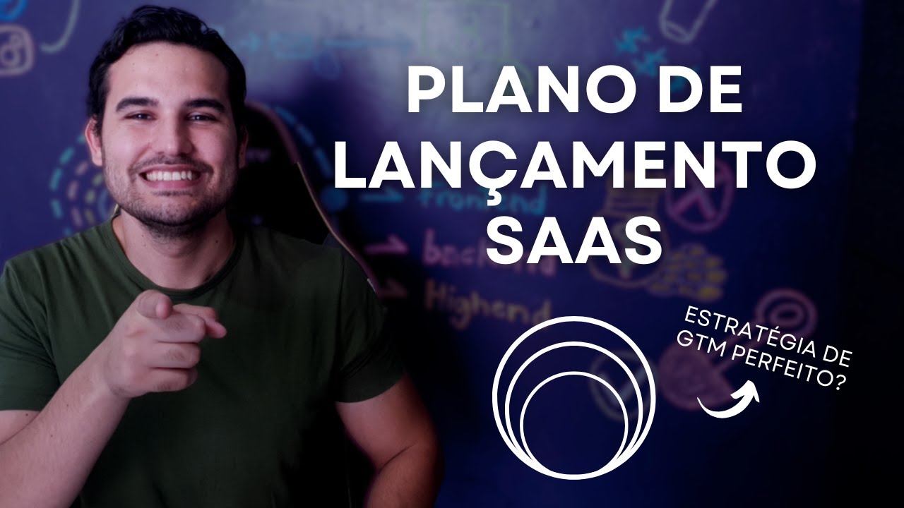 Plano de Lançamento SaaS | Como Lançar um SaaS do Zero (3 Etapas Essenciais para o Go-To-Market)