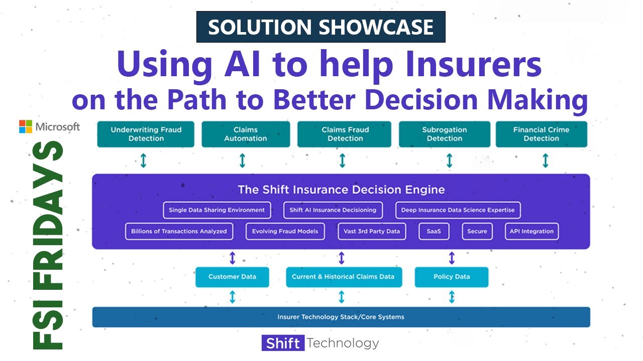 Using AI to help Insurers on the Path to Better Decision Making : FSI Fridays #32