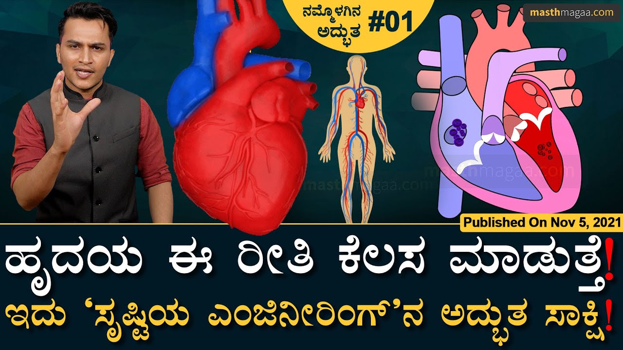 Heartನಲ್ಲಿ ಇಷ್ಟೆಲ್ಲಾ ಇದೆಯಾ ಅಂತ ಅಚ್ಚರಿಯಾಗುತ್ತೆ! | Nammolagina Adbhuta | Masth Magaa | Amar Prasad