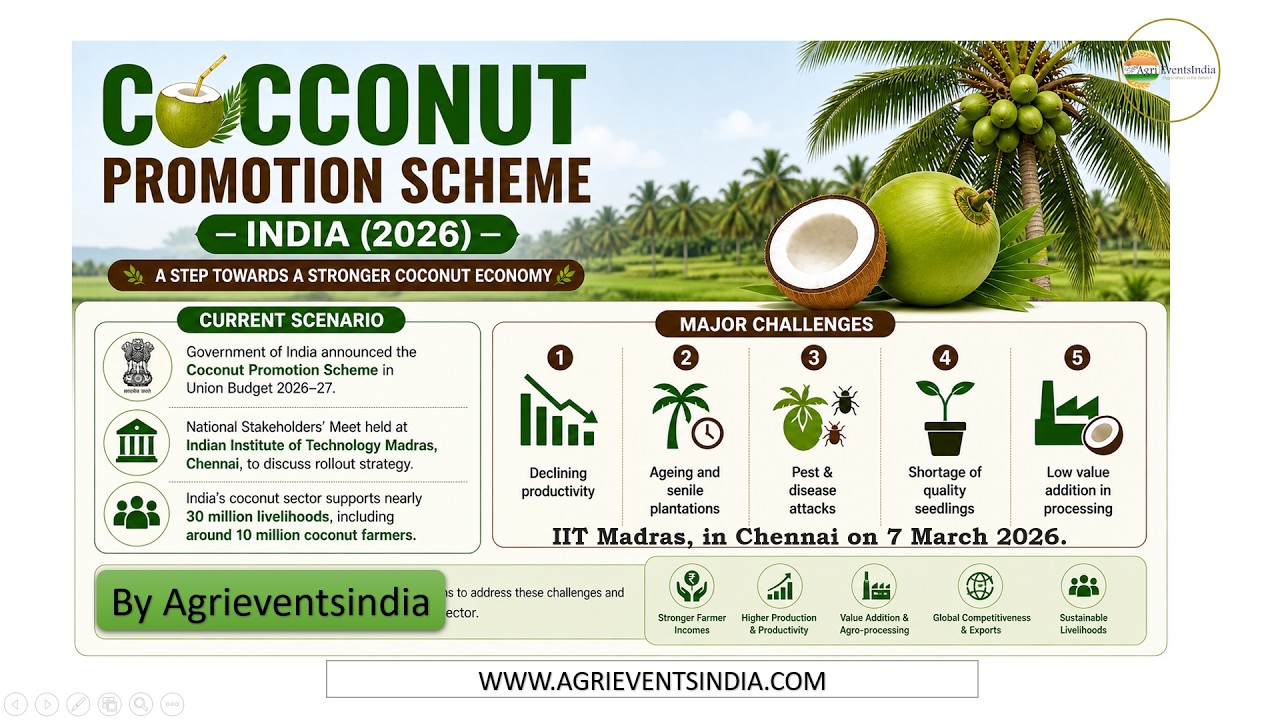 Coconut Promotion Scheme at IIT Madras by Agrieventsindia