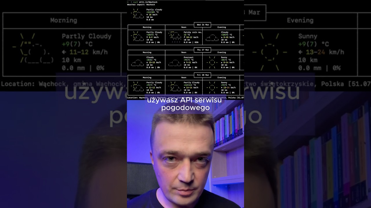 Czym jest API? Jak używać API z narzędziami NoCode!
