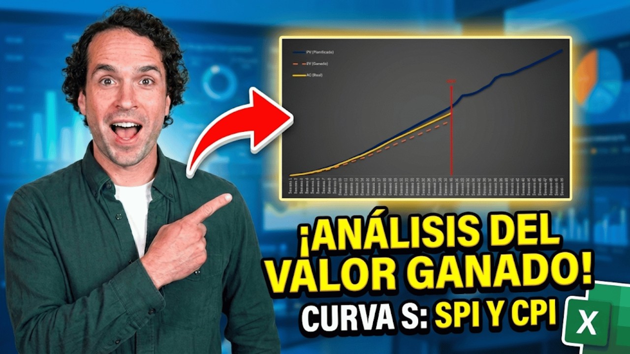 Como hacer un Análisis del valor ganado (curva S)
