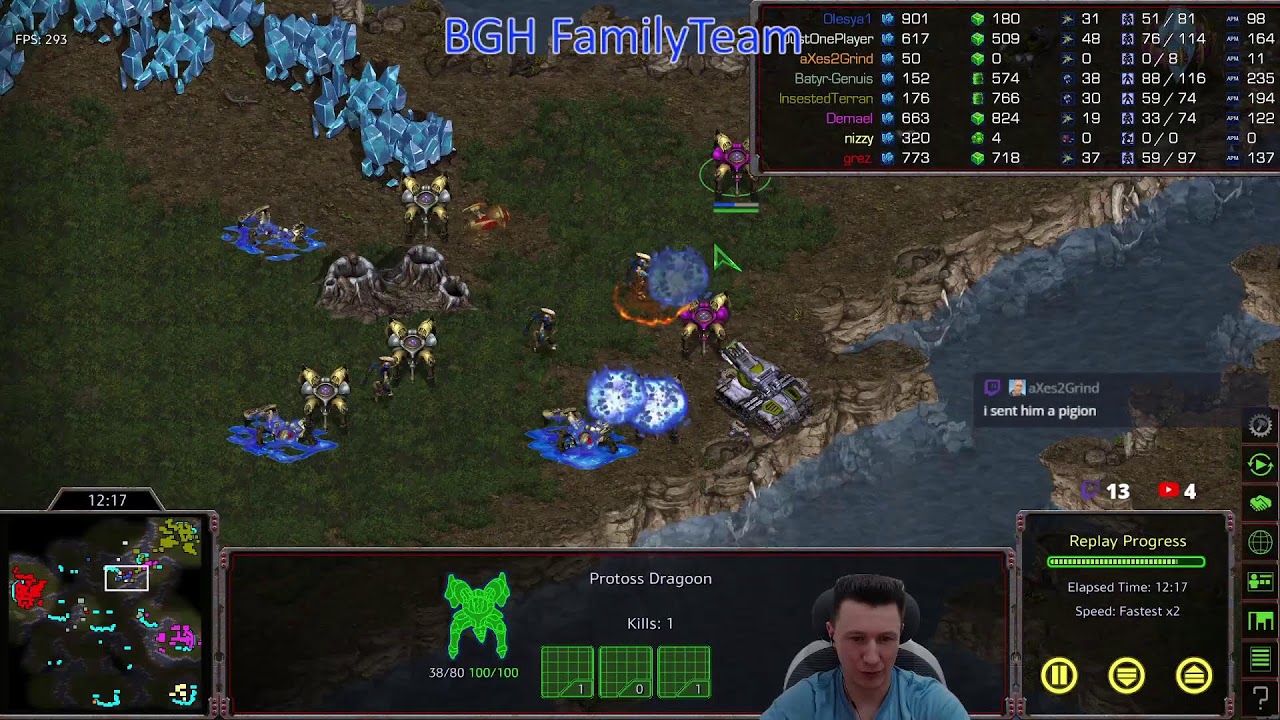 3x3 BGH Family Team