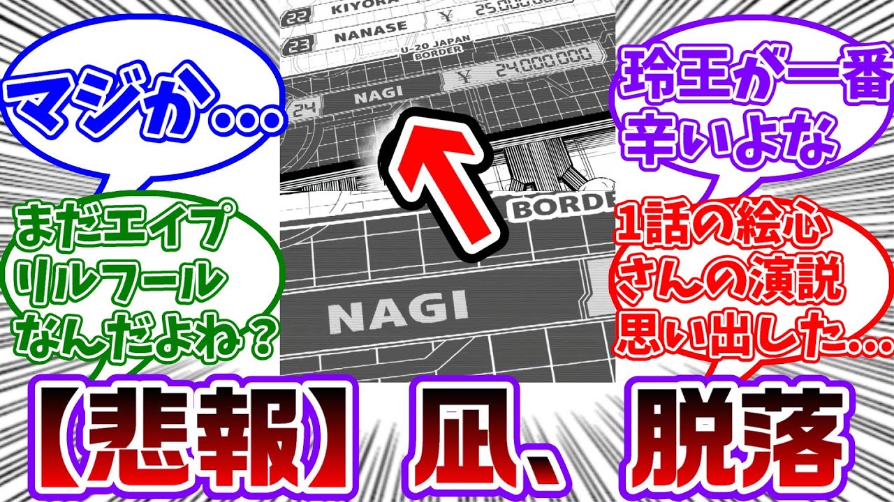 【最新298話】嘘だろ...ネオエゴ最終順位が発表&まさかの凪の脱落が決定し衝撃を受ける読者の反応集【ブルーロック】
