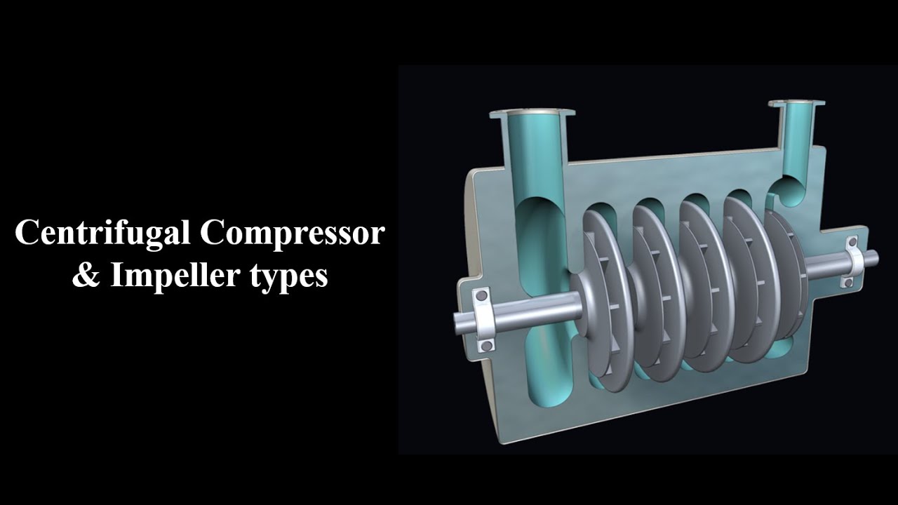 Centrifugal compressor and Impeller Types - ضواغط الطرد المركزي