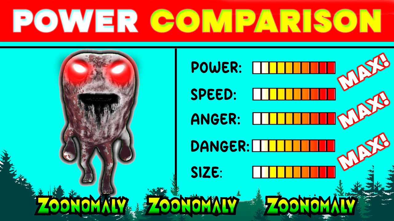 NEW Zoonomaly ALL Characters Book (Power Comparison)