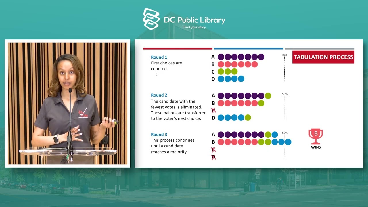 What is Rank Choice Voting? | DC Board of Elections