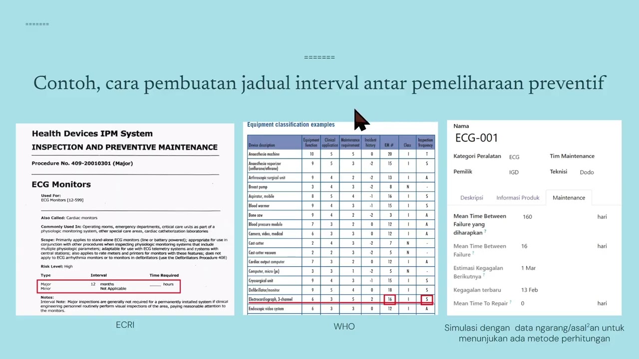 Pemeliharaan Preventif  Menggunakan Odoo Maintenance - Bagian 6 CMMS Odoo