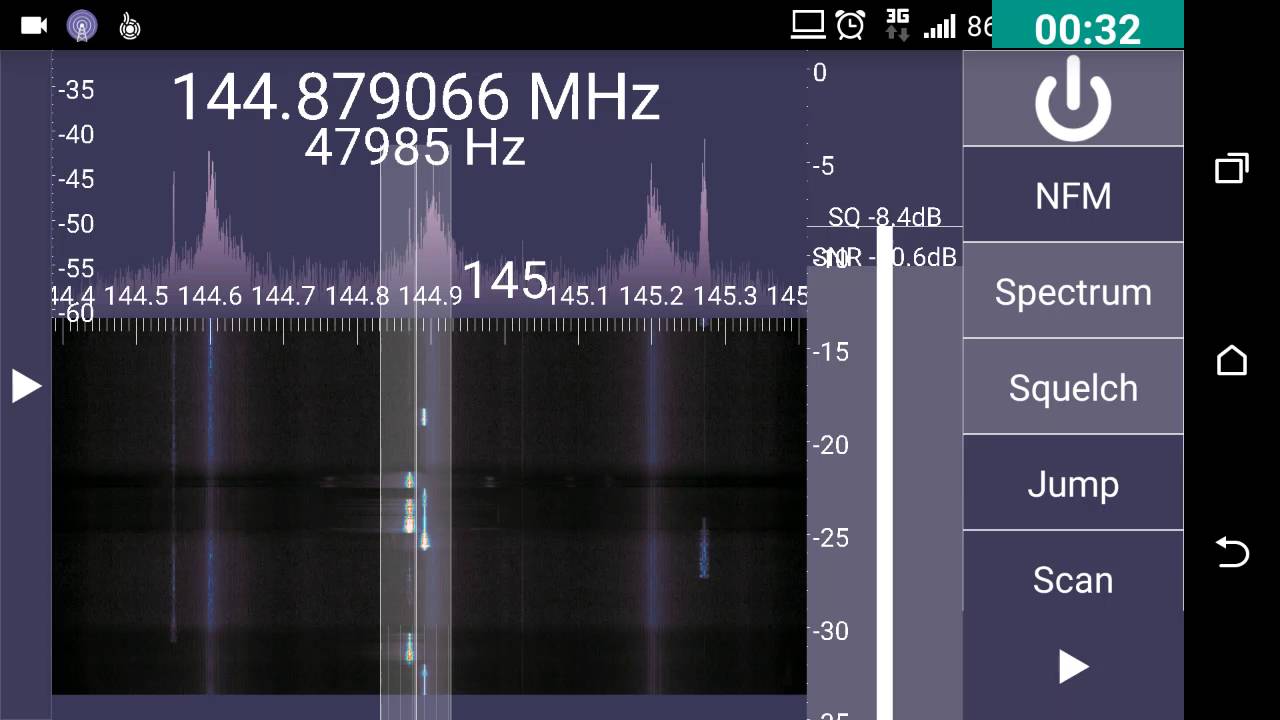 RTL2832U 電視棒  ~~~改~~~ 無線電接收  p1