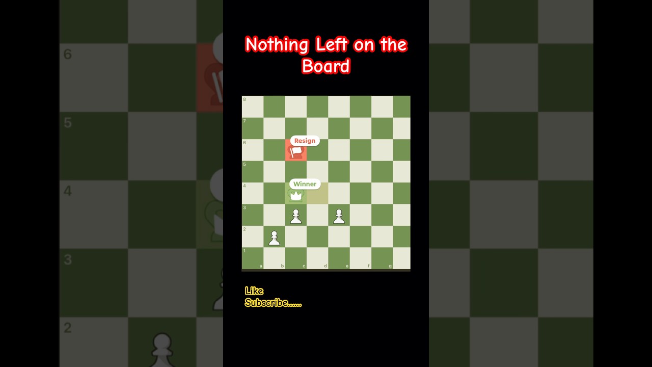 Board = Empty #chess #checkmate #shorts #viral