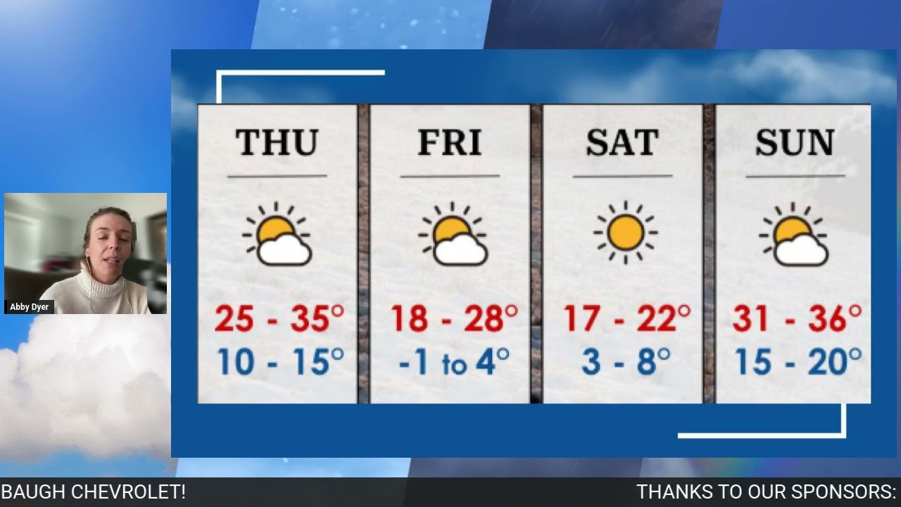 More Bitter Cold Weather | Thursday, January 29th, 2026