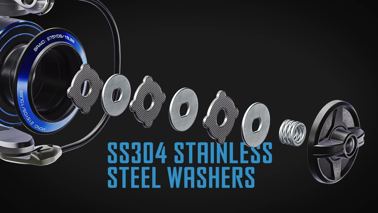 Introducing The Strive