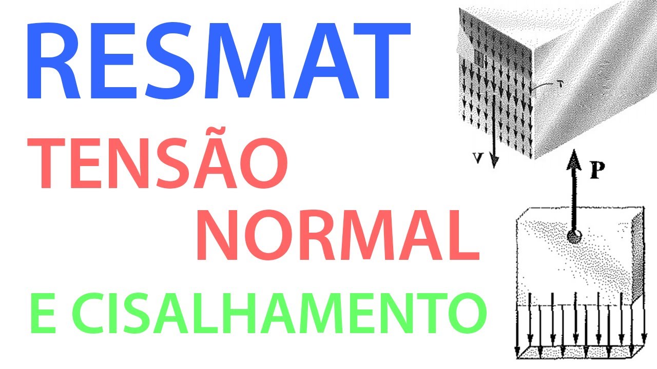 ResMat - Tensão Normal e Cisalhamento - Conceito Inicial