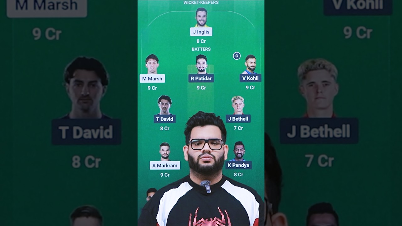 LSG vs RCB Dream11 Prediction #cric11forecast #dream11prediction #dream11 #lsgvsrcb #ipl2026