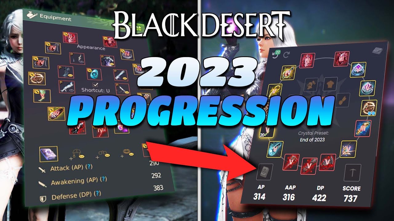 Black Desert 2023 Gear Progression Recap