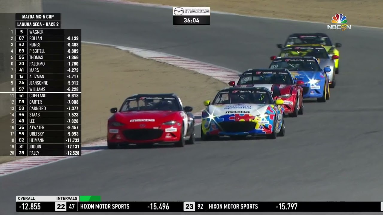 Race 2 – 2021 Mazda MX-5 Cup From WeatherTech Raceway Laguna Seca