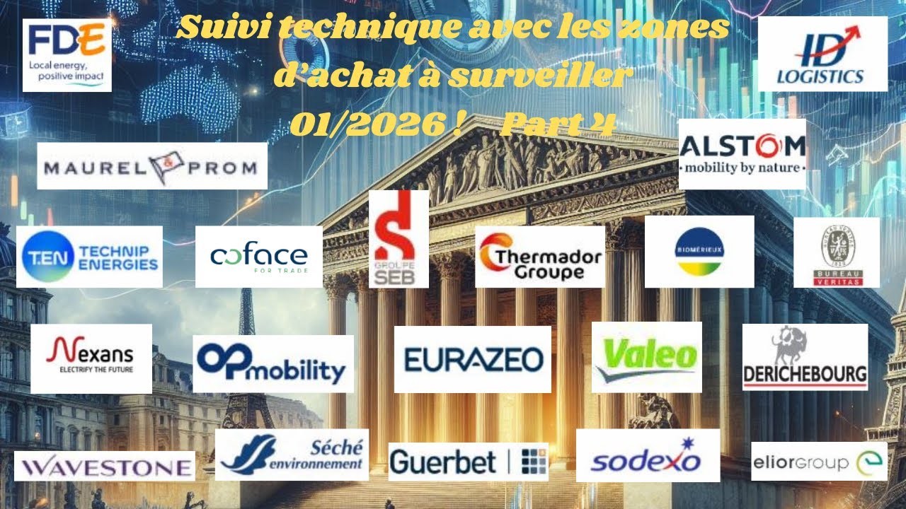 Bourse : Zones d’achat à surveiller 🔥 Suivi technique du mois (01/2026 – Part 4)