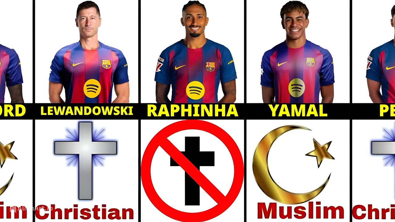 FC Barcelona Players Religion 😱 2025/26 | Full Squad with Religion & Nationality 🔥