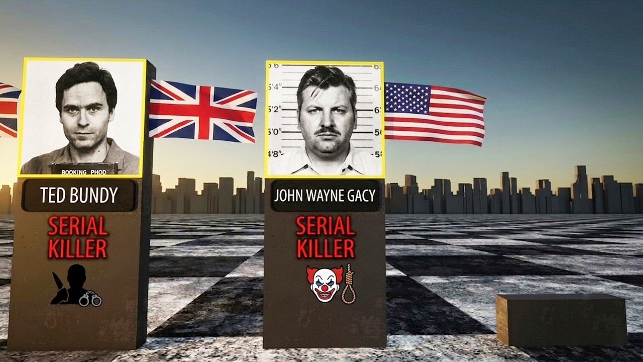 Who is the Worst Serial Killer in History?