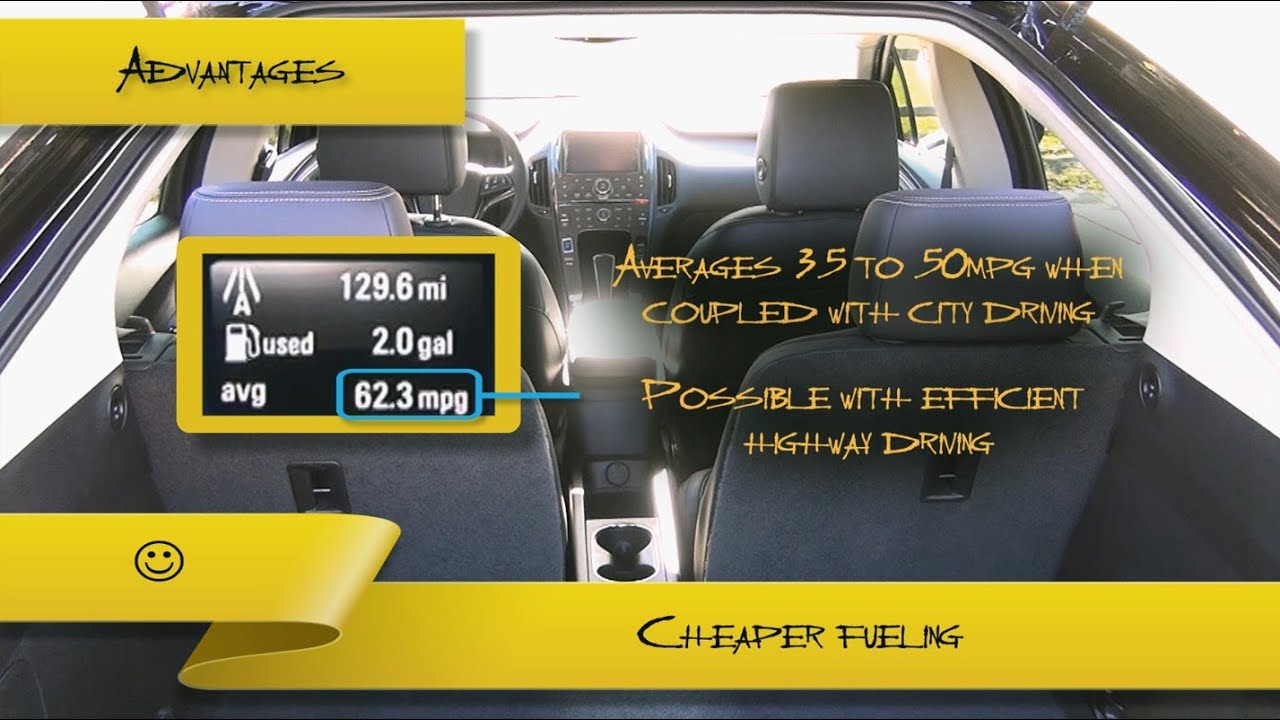 Chevy Volt Tour