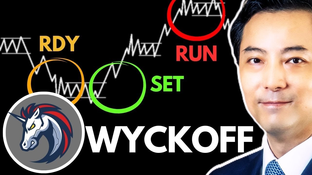 1INCH Price Wyckoff Check: Where It's Going Next?