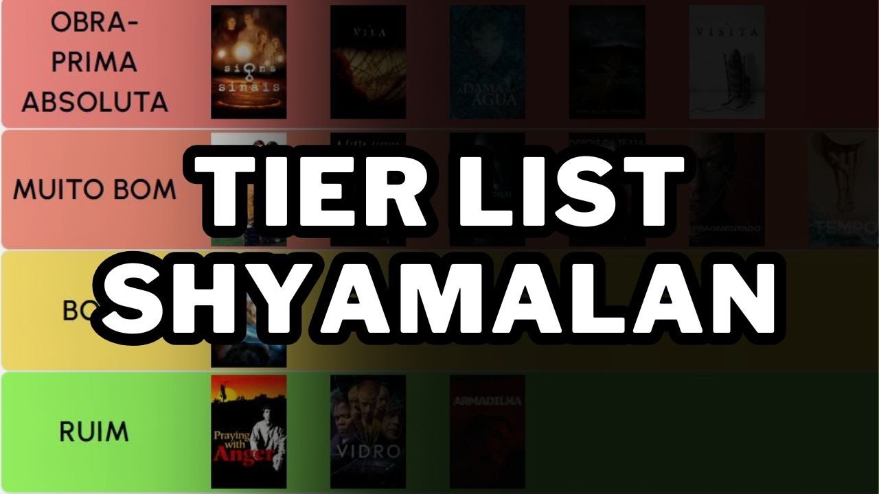 Meu RANKING do SHYAMALAN