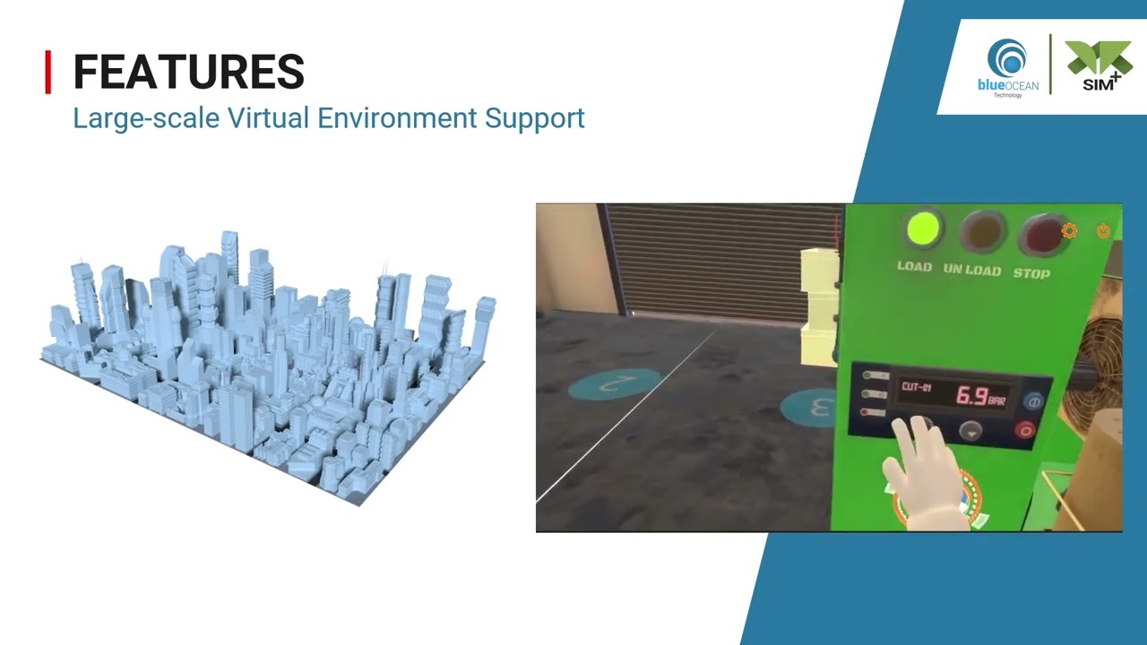 Immersive Simulation Training