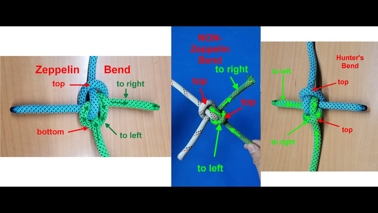 Comparison of Zeppelin Bend, NON Zeppelin Bend and Hunter's Bend