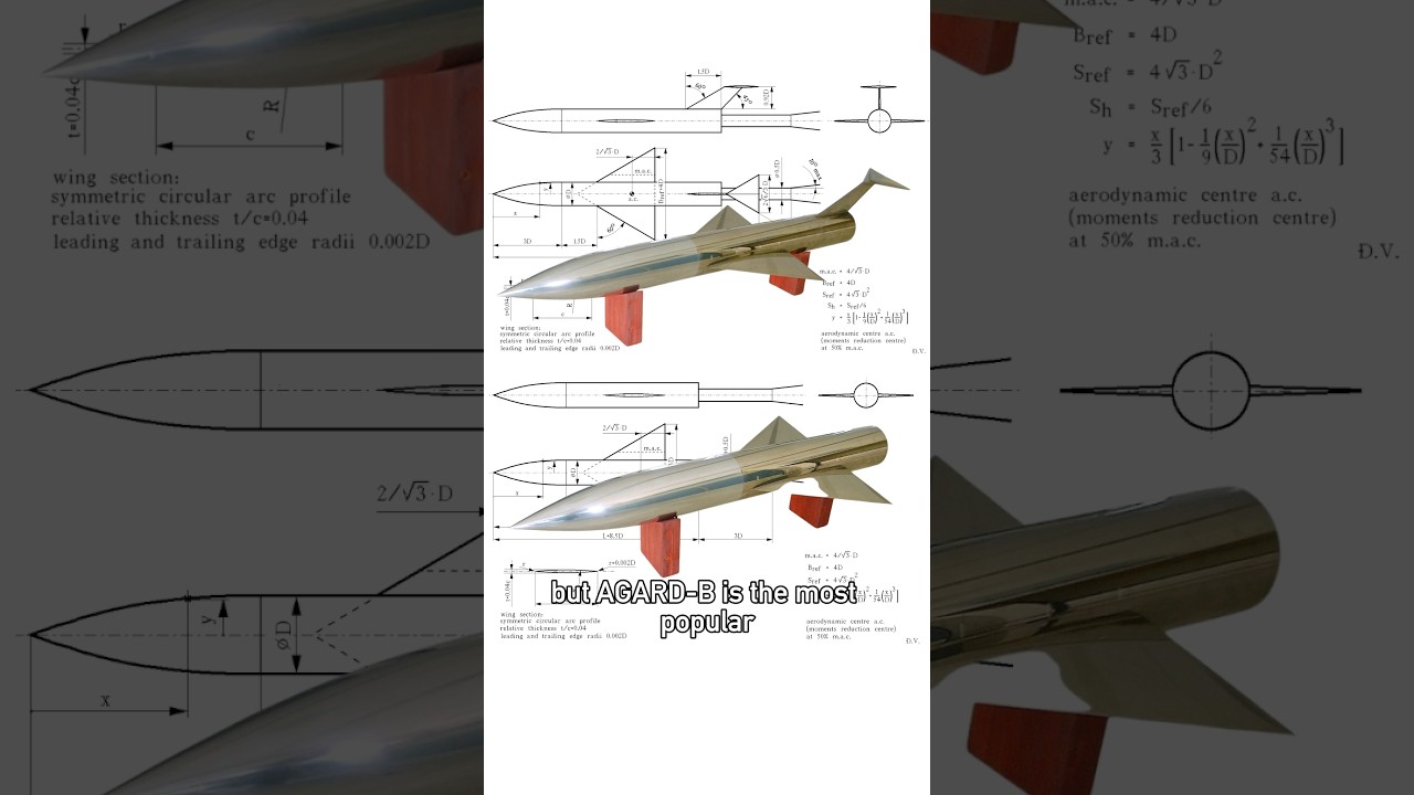 The AGARD-B model is the gold standard for wind tunnel calibration. #NASA #WindTunnel #Science #CFD