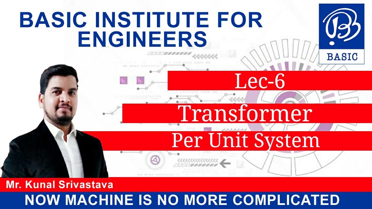 PER UNIT SYSTEM