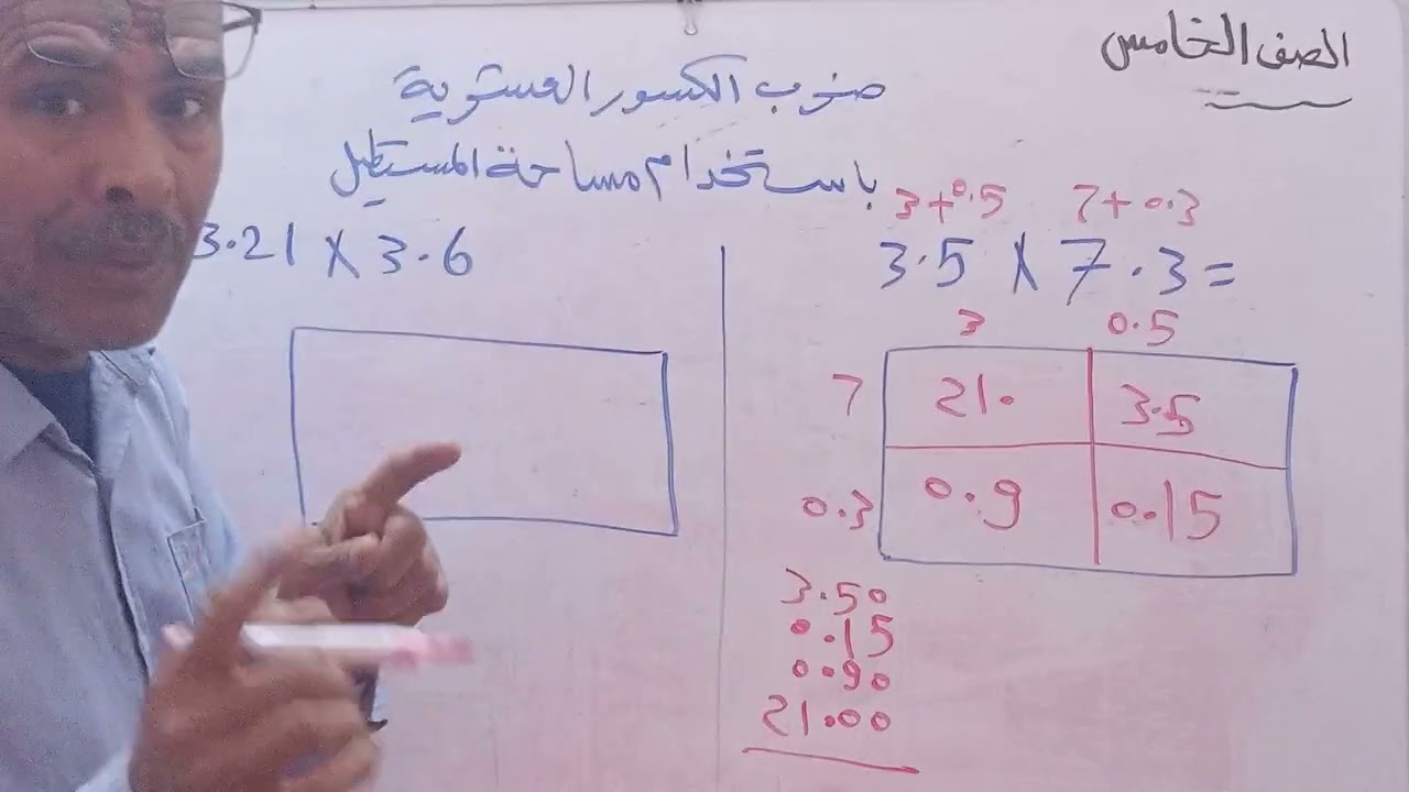 رياضيات للصف الخامس.                                       (ضرب الكسور العشرية بمساحة المستطيل)